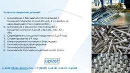 Услуги по покрытию деталей